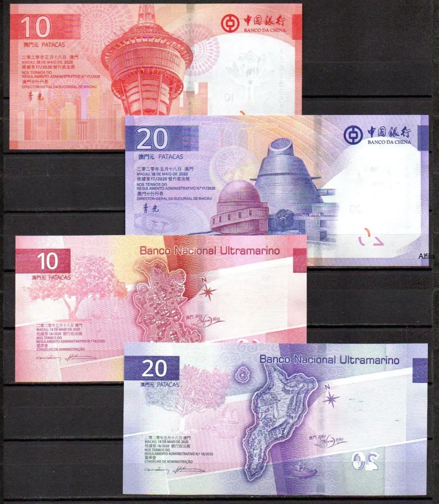 Macau sada 10+20, 10+20 Patacas 2024 UNC