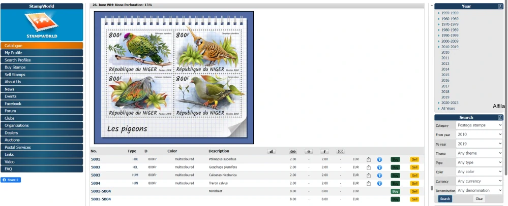 Niger známky, 2018, kat: 15,5 €